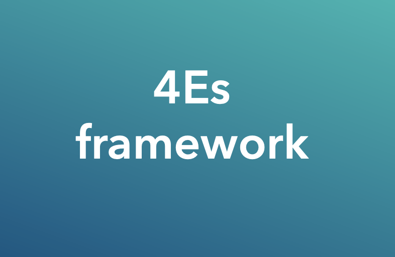 Improving discoverability in social media – the 4Es framework